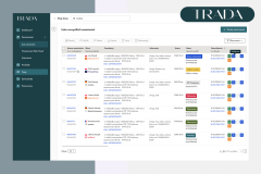 Trada - Order management system development